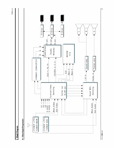 samsung sp47w3hf1x tv