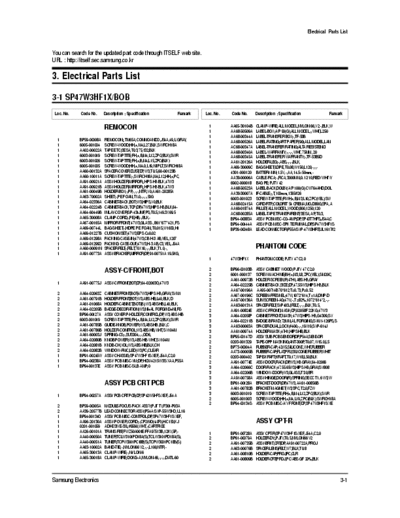 Samsung SP47W3HF1X/BOB PROJECTION TV RECEIVER
Chassis : J54A(P) C2.0
Model: SP47W3HF1X/BOB
SP42W4HBX/XEU
part1