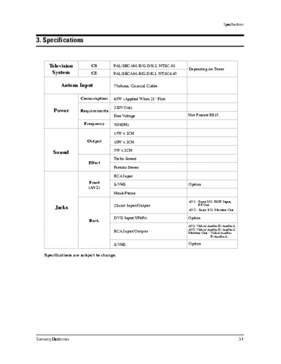 Samsung CS21S8NAS/MUR COLOR TELEVISION RECEIVER
Chassis : KS2A(P) (Rev. 2)
Model : CS21S8NAS/MUR part2