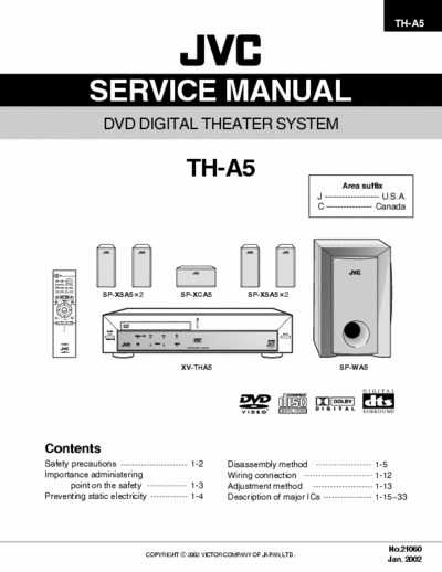 JVC TH-A5 TH-A5 DVD digital theater system