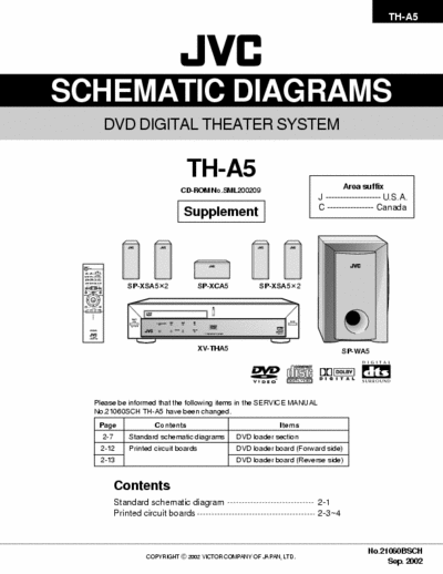 JVC TH-A5 DVD DIGITAL THEATER SYSTEM SCHEMATIC DIAGRAMS