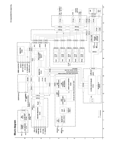 JVC RX-5020VBK RX-5020VBK
RX-5022VSL
AUDIO/VIDEO CONTROL RECEIVER
Service Manual,Part List & Schematics