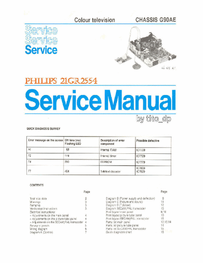 philips 21GR2554 really diagram for philips TV model 21GR2554 with chassis number G90AE