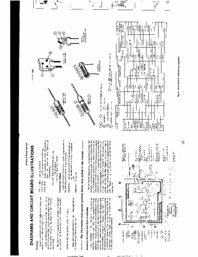 TEK 2430A 2430A DIGITAL OSCILLOSCOPE SERVICE