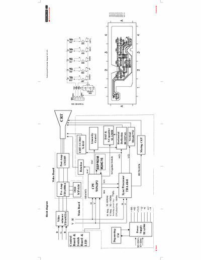 Philips 107P2 schematics for philips monitor 107P2 CM 25 GSIII similar to 107e21 chassis m3017