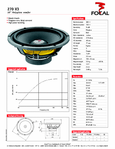   Kit eclaté 3 voies Focal
270v3