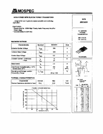  2sc3281 power transister used in power amp