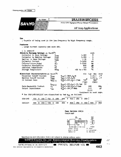  none component datasheets