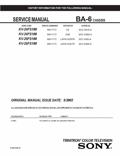 sony kv-2156r schematic diagram