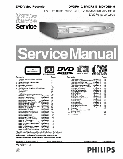Philips dvdr610 DVDR610, DVDR615, DVDR616