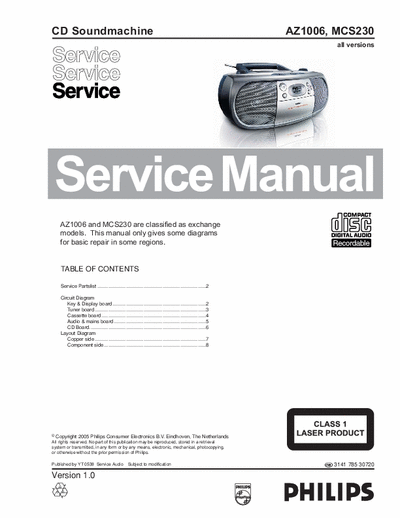 Philips AZ1006, MCS230 AZ1006 and MCS230 are classifi ed as exchange
models