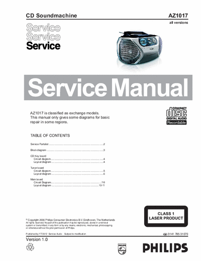 Philips AZ1017 AZ1017 is classifi ed as exchange models.
This manual only gives some diagrams for basic
repair in some regions.