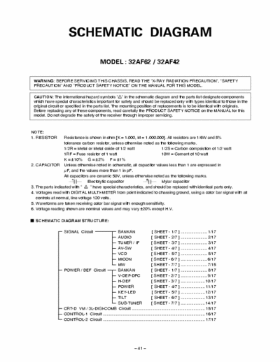 Toshiba 32AF42 2 files, 95 pages, service manual for 13, 14, 19 & 20 inch Toshiba color TV model #