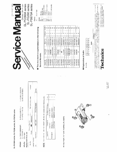 TECHNICS SL-PG360A SL-PG360A, SL-PG390 & SL-PS670A series service manual supplement (new traverse unit part numbers)