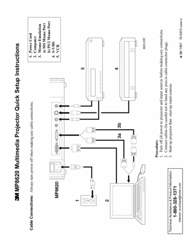 3M/Liesegang MP8620/DV710 Quicksetup manual (english) for 3M MP8620 or Liesegang DV710 projector