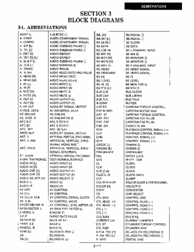 Panasonic NV-SD300AM NV-SD300AM.part2