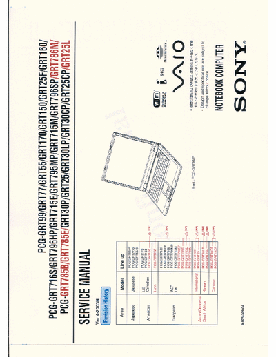 Sony PCG-GRT serie Service Manual tech. Vaio, WiFi, S400 - (2.873Kb) 2 Part File - pag. 30