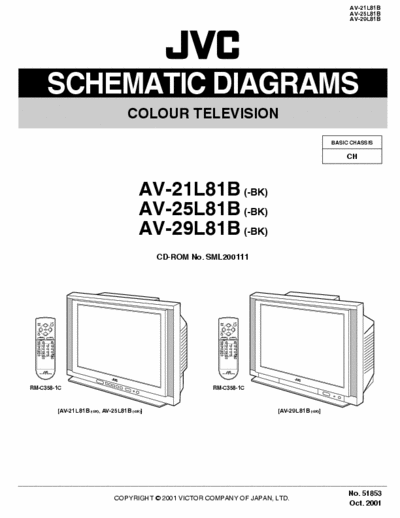 JVC AV-21L81B AV-21L81B (-BK)
AV-25L81B (-BK)
AV-29L81B (-BK)
BASIC CHASSIS
CH