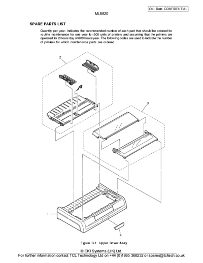  oki 5521 oki 5521 dotmatrix printer parcalari parts pdf formatında hayırlı olsun