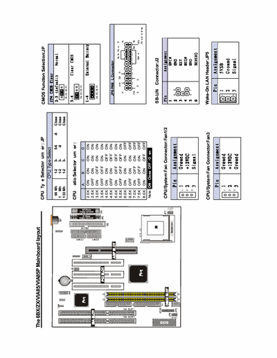 VIA Acorp 6ZX85  \"Acorp 6ZX85\"   