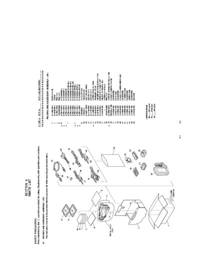 JVC GR-DV3000U GR-DV3000U -
DIGITAL VIDEO CAMERA - 
Service Manual, Part list, Schematics