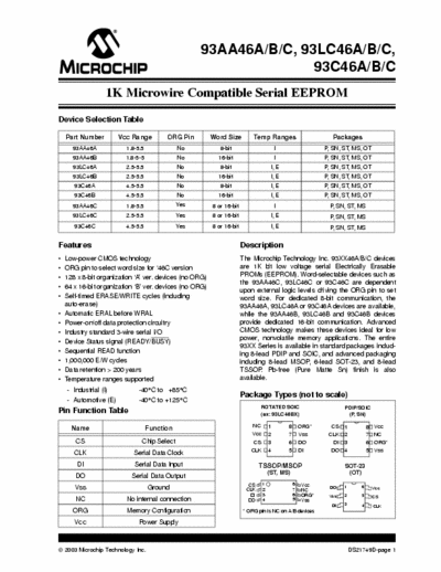   pinouts 93CXXX series eeprom