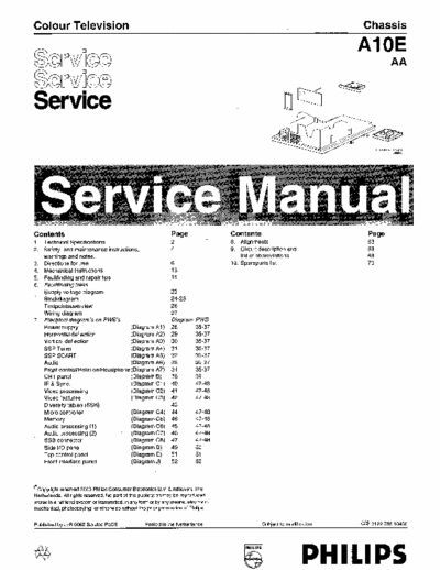 Philips 28PW6005 Service manual