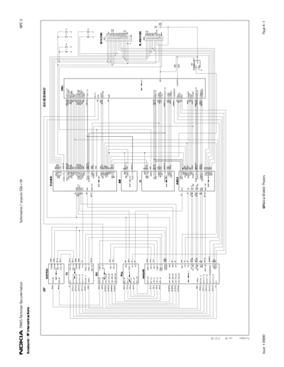 Nokia 6210 Nokia 6210 Service Manual