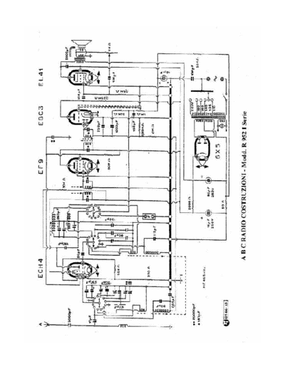 ABC R952 I serie ABC R952 I serie