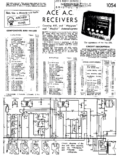 ACE A51 A51 Receiver manual