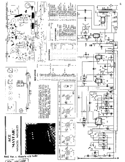 ACE MRG635 Mayfair Schematics