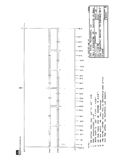 ADA B200S B200S power amp