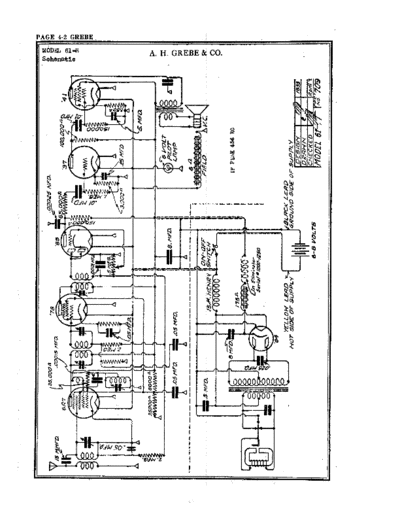 AH GREBE 61R 61R