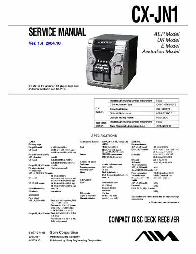 AIWA CX-JN1 S.M.