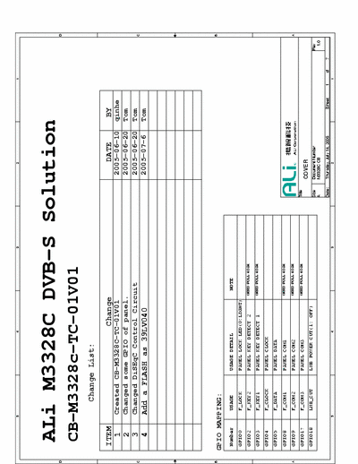 Ali DVB applecation M3328C