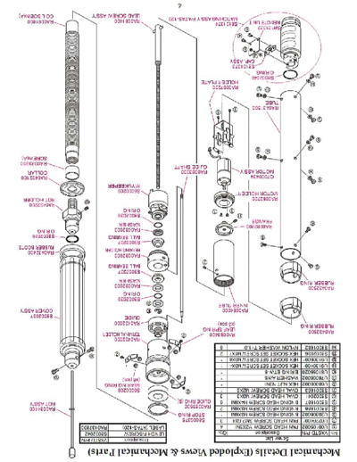 Yaesu ATAS-120A Mechanical Details