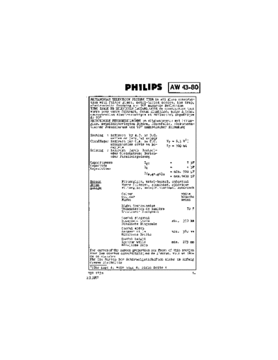 Philips AW43-80 Tube Manual