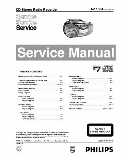 Philips AZ 1004 Service Manual Soundmachine Vers. /00C /05 /10 - (6.567Kb) Part 1/4 - pag. 24