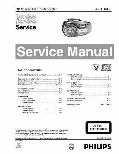 Philips AZ1004 Philips CD stereo radio recorder
Model: AZ1004
Service Manual