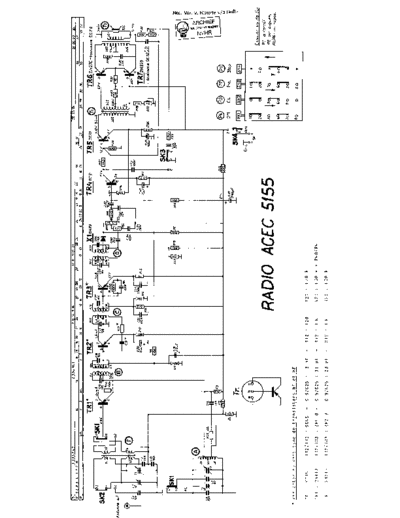 Acec 5155 Service Documentation : 5155  radio