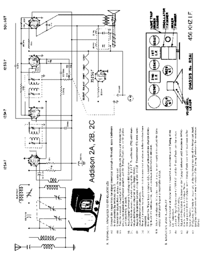 Addison 2A Radio receiver