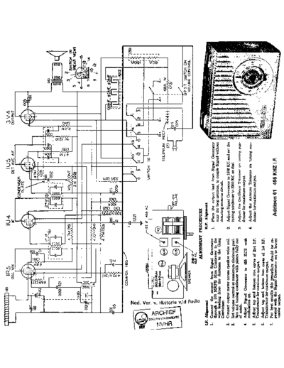 Addison 61 Radio receiver