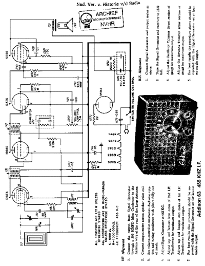 Addison 63 Radio receiver