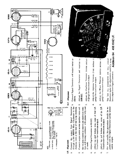 Addison 64 Radio receiver