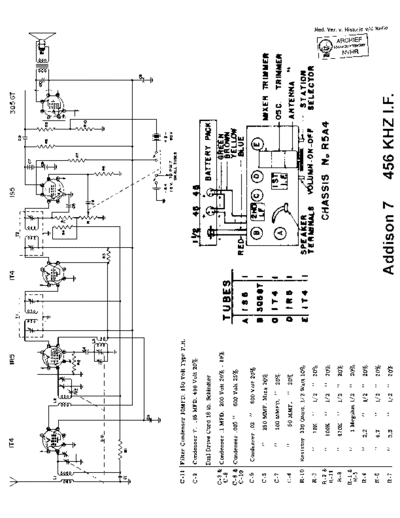 Addison 7 Radio receiver