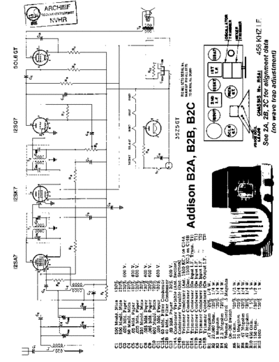 Addison B2A Radio receiver