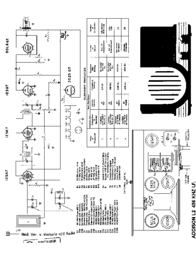 Addison L2 Radio receiver