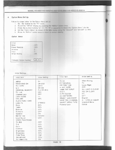 Mitsubishi VS-45501, VS-45501A, VS-45501, VS-50501, VS-50501A, VS-50502 Mitsubishi VS-45501, VS-45501A, VS-45501, VS-50501, VS-50501A, VS-50502 (Chassis VZ4) (Service Manual)