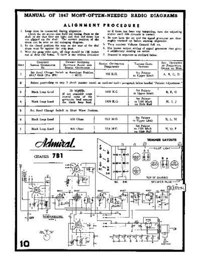 Admiral 7B1 Radio schematic