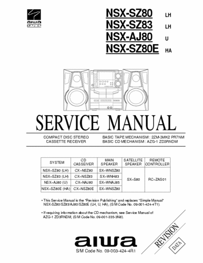Aiwa NSX-SZ80_NSX-SZ83_NSX-AJ80_NSX-SZ80E Aiwa NSX-SZ80_NSX-SZ83_NSX-AJ80_NSX-SZ80E complet service manual